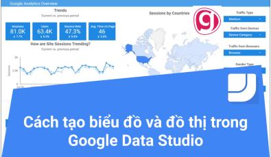 Hướng dẫn đầy đủ nhất về biểu đồ và đồ thị trong Google Data Studio